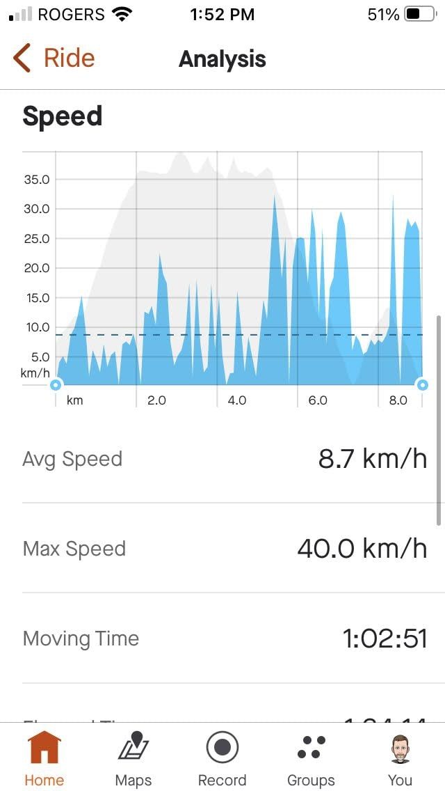 mtb computer strava