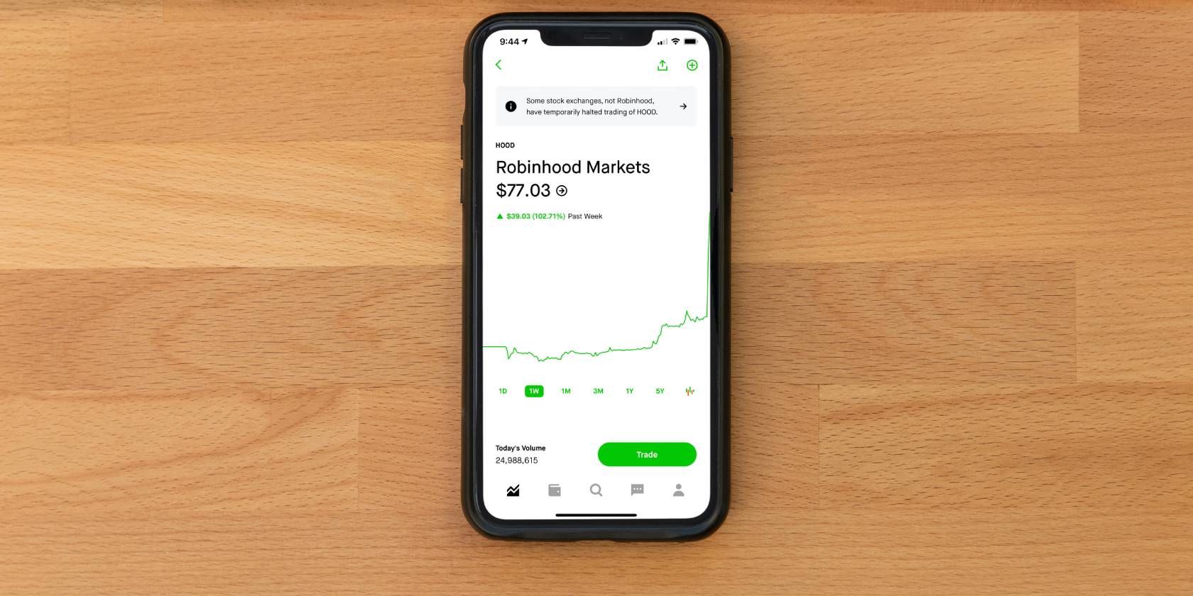 a picture of a smartphone with robinhood markets chart on its screen
