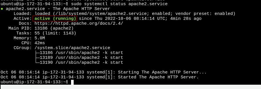 Apache active and running