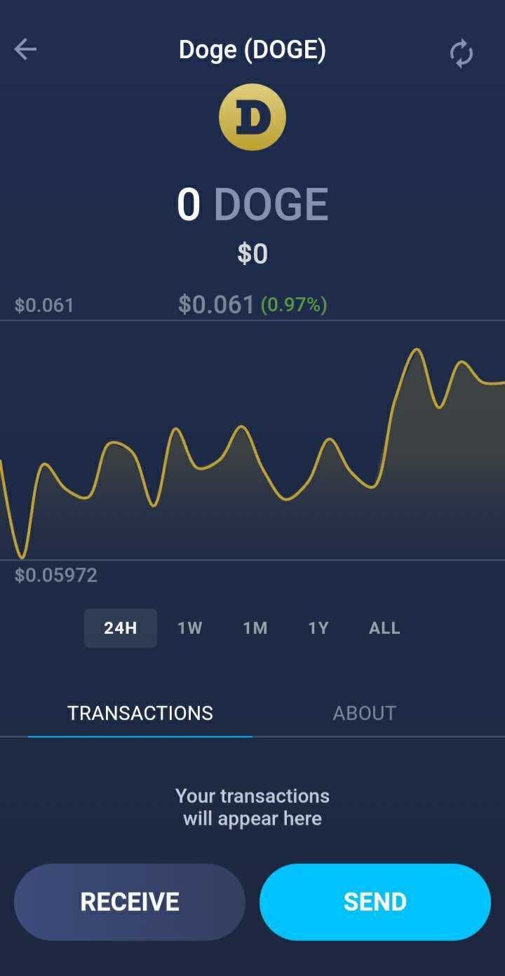 atomic wallet transaction screenshot