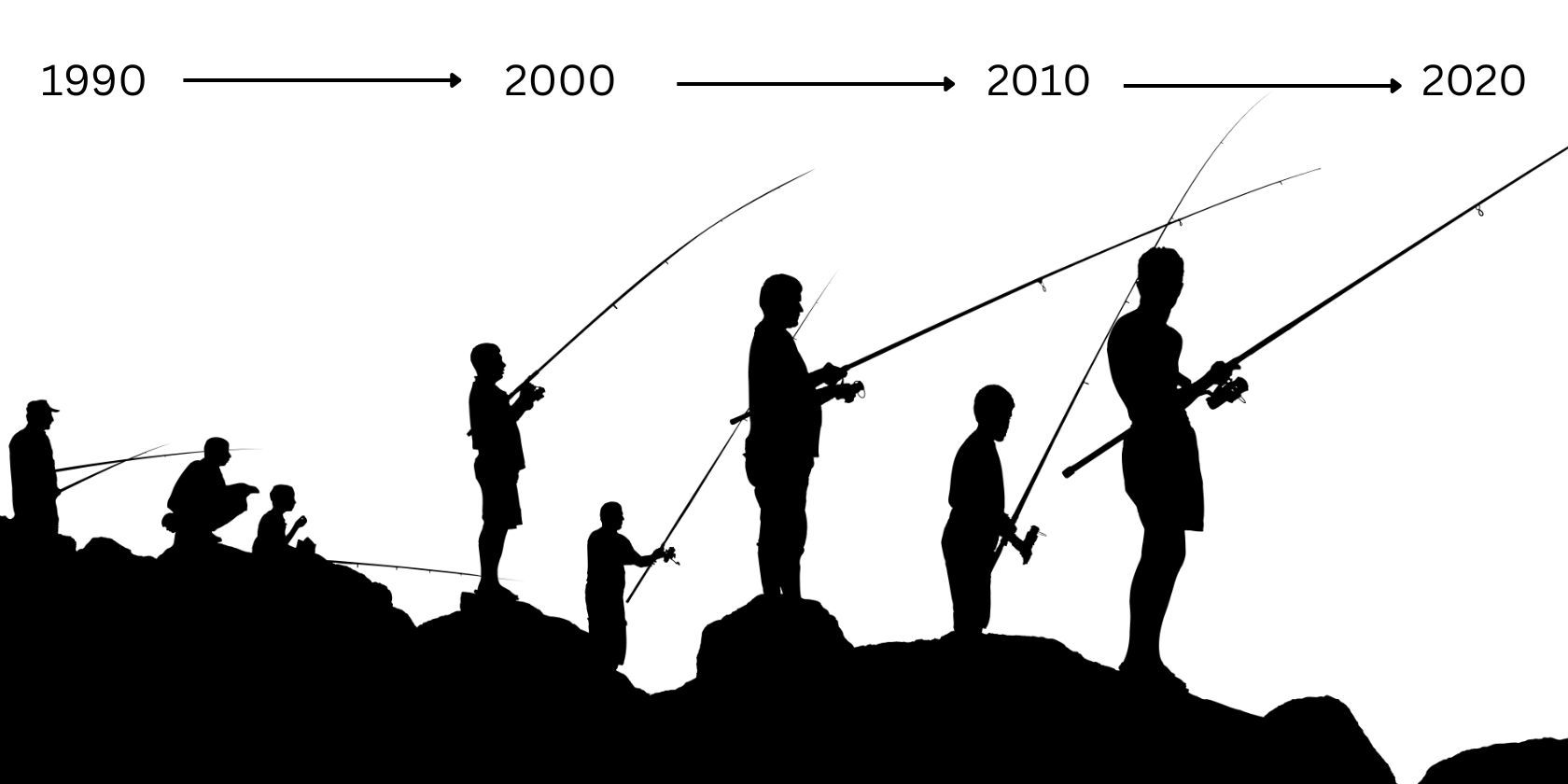 silhouette of men fishing under decade timeline