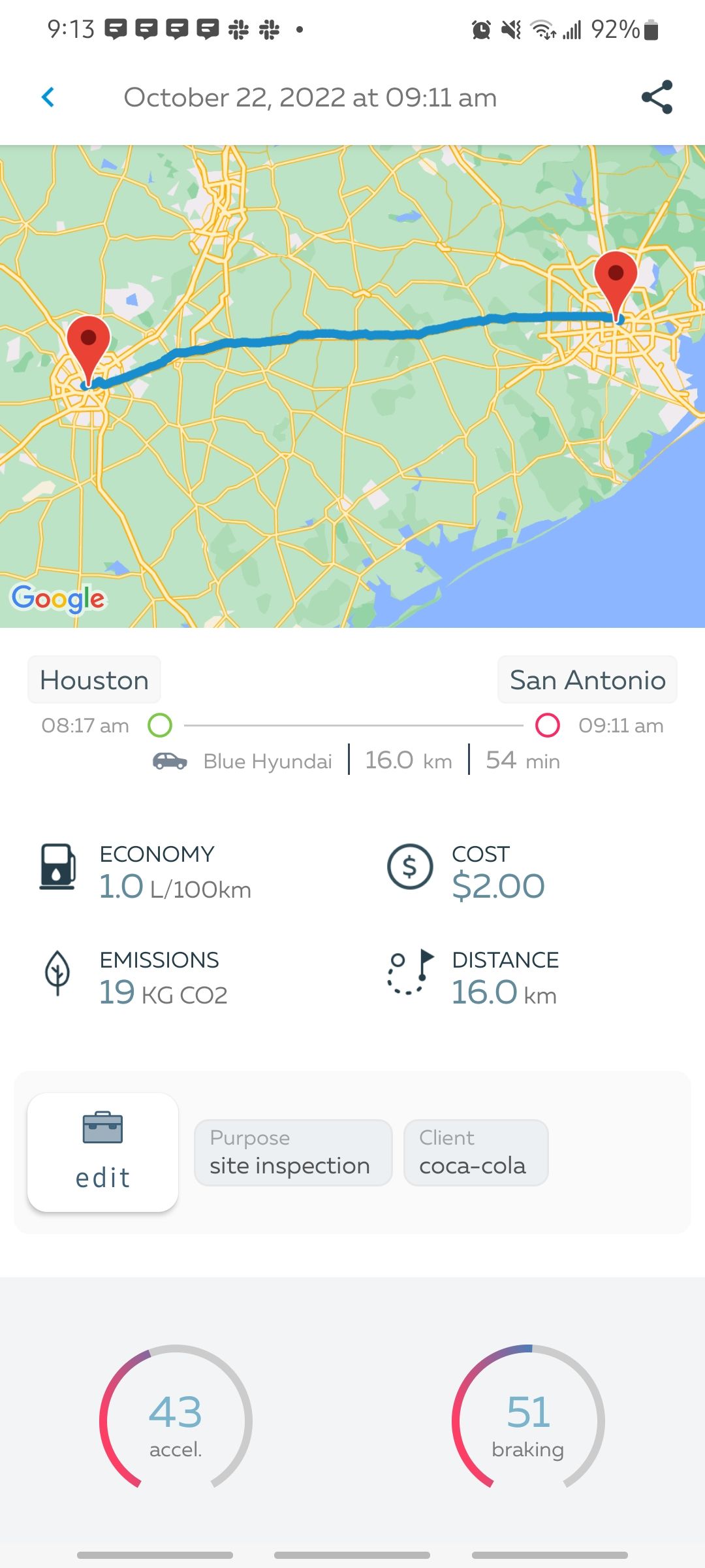 gofar app taking a closer look at a trip with its cost and mileage