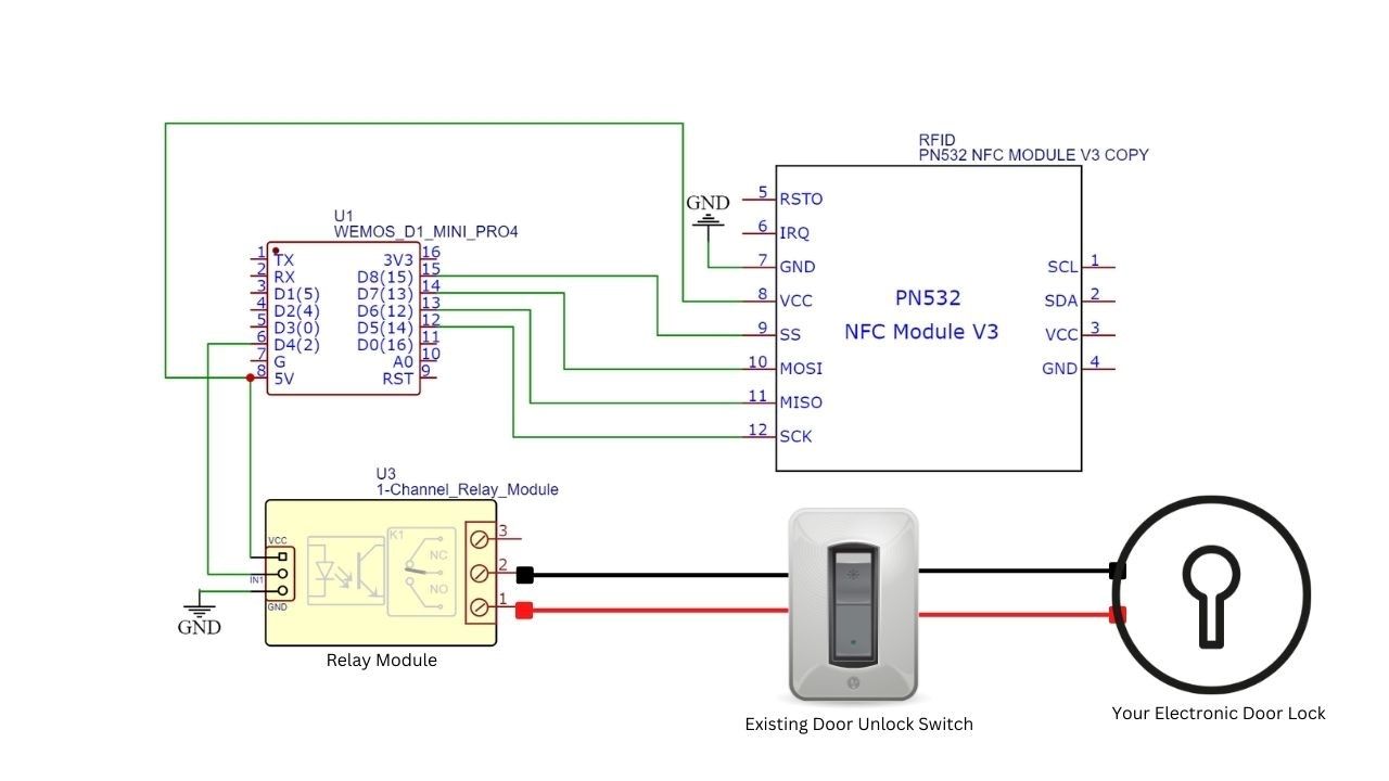 رابط esp rfid رله با سوئیچ قفل درب موجود شما