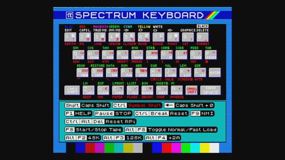 ZXBaremulator ZX Spectrum keyboard reference screen