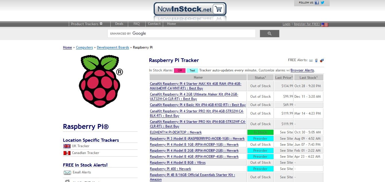 A screenshot showing the Raspberry Pi Tracker on NowInStock