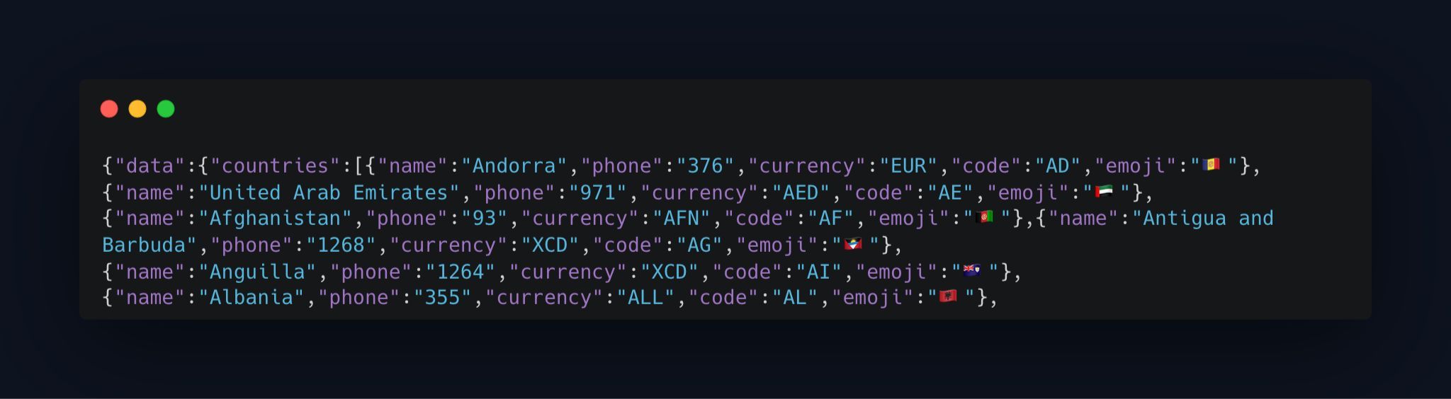 The output from a GraphQL API query shows a list of countries and their requested fields.