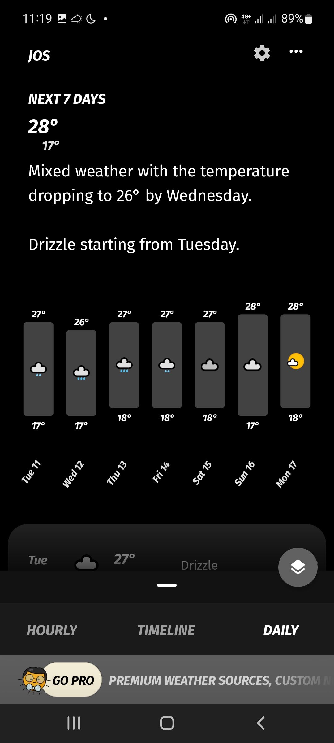 screenshot of appy weather daily tab
