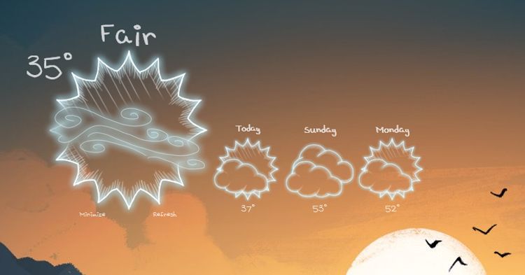 the sketchy weather skin for Rainmeter