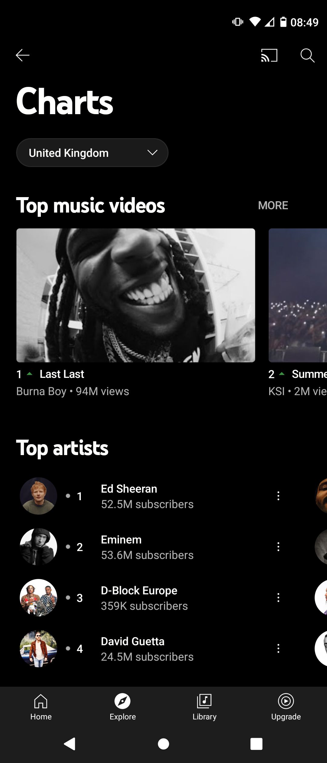 Top Artist Charts on YouTube Music App