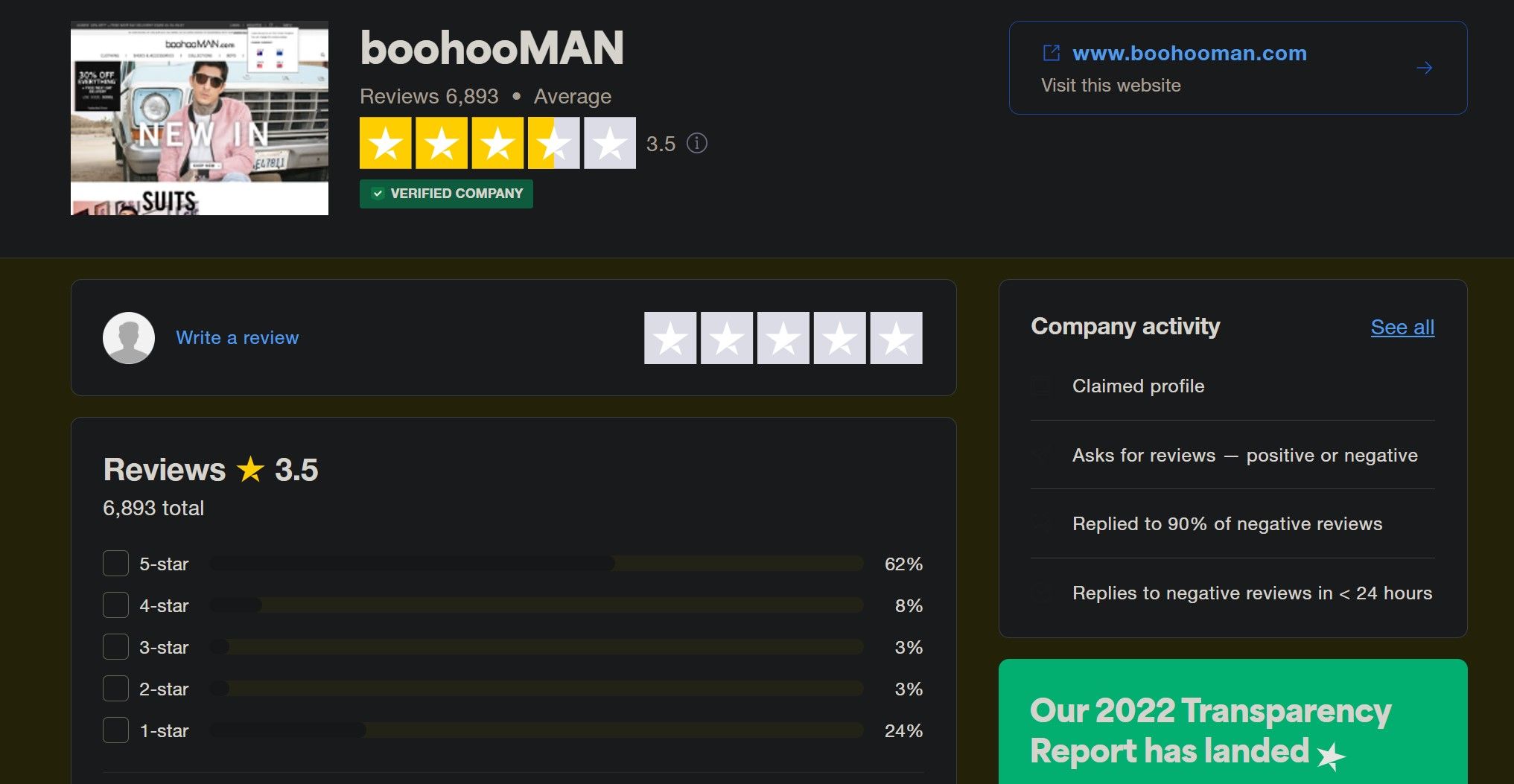 Boohooman.com Trustpilot Ratings