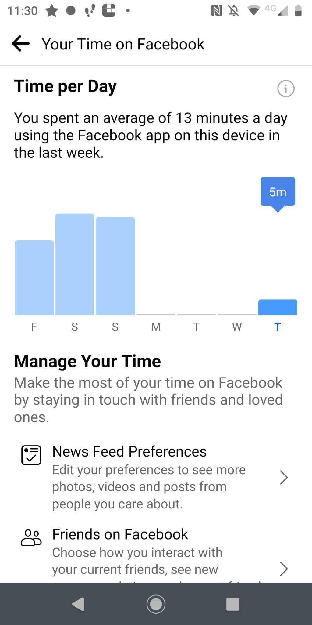 Facebook Manage Your Time settings screenshot 
