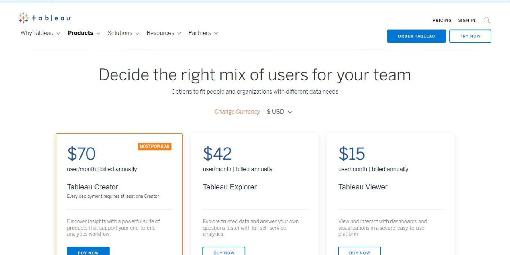 A screenshot of Tableau's Pricing