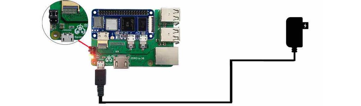 Upgrade Your Raspberry Pi Zero 2 W To A Pi 3 Or 4 With One Adapter 