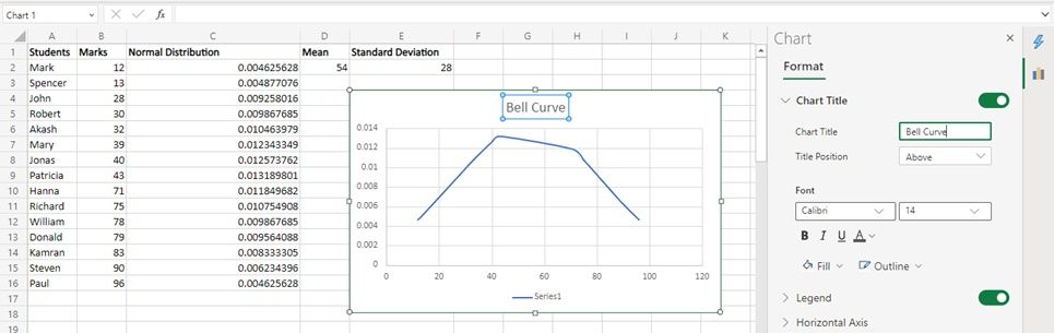 how-to-create-a-bell-curve-in-excel