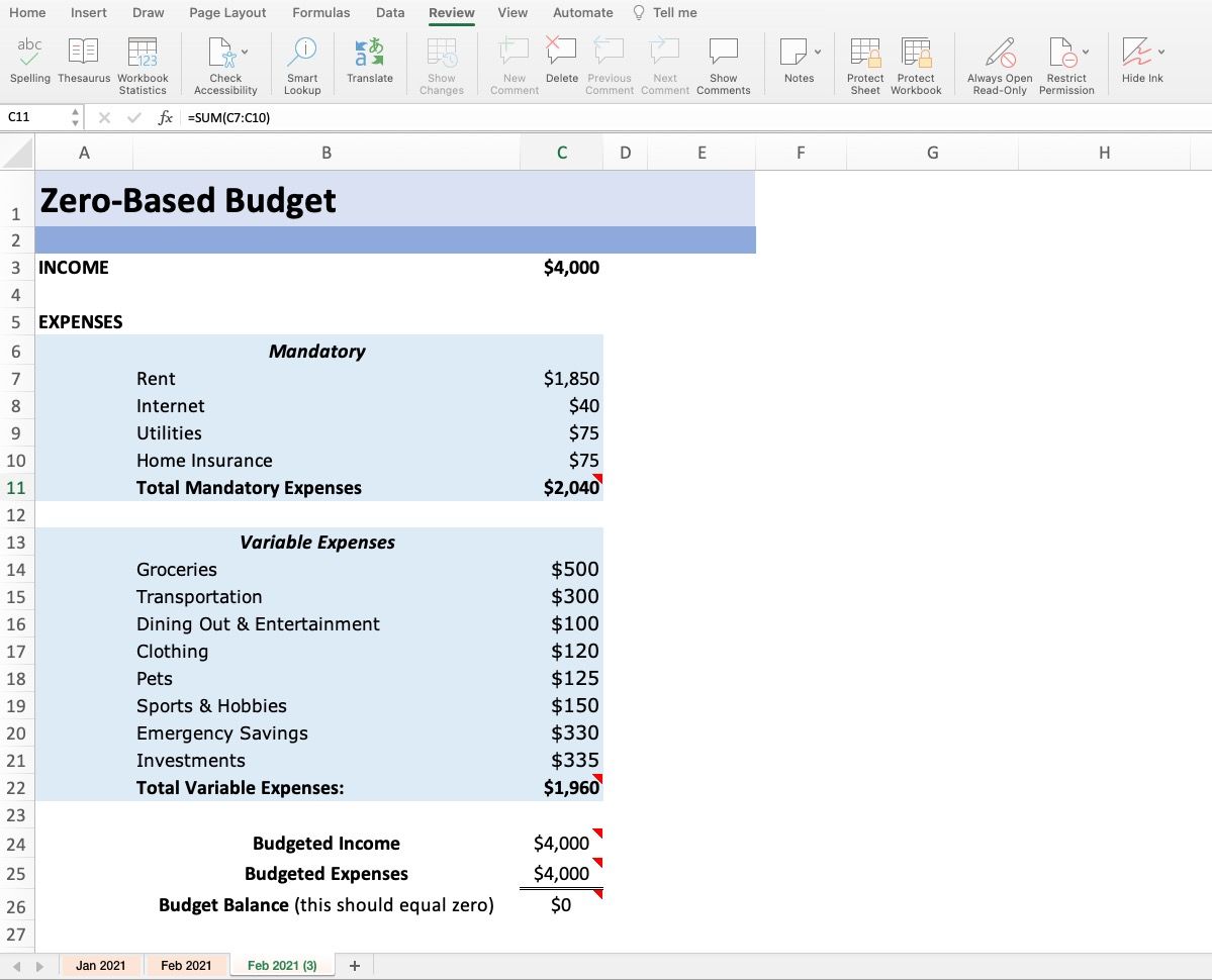 Screenshot of complete zero-based budget
