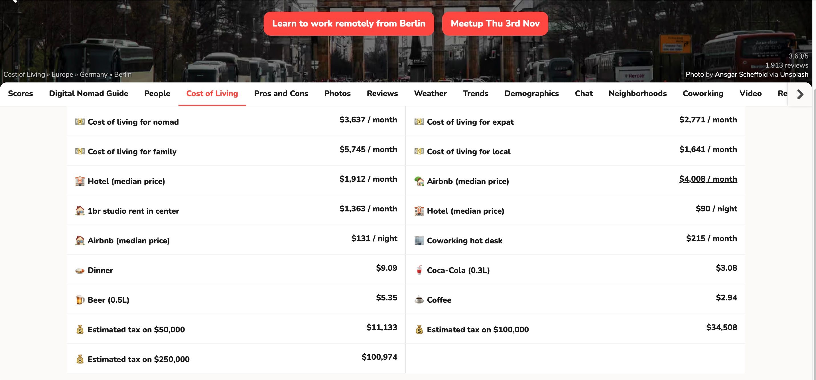 Screenshot showing the cost of living on Nomad List