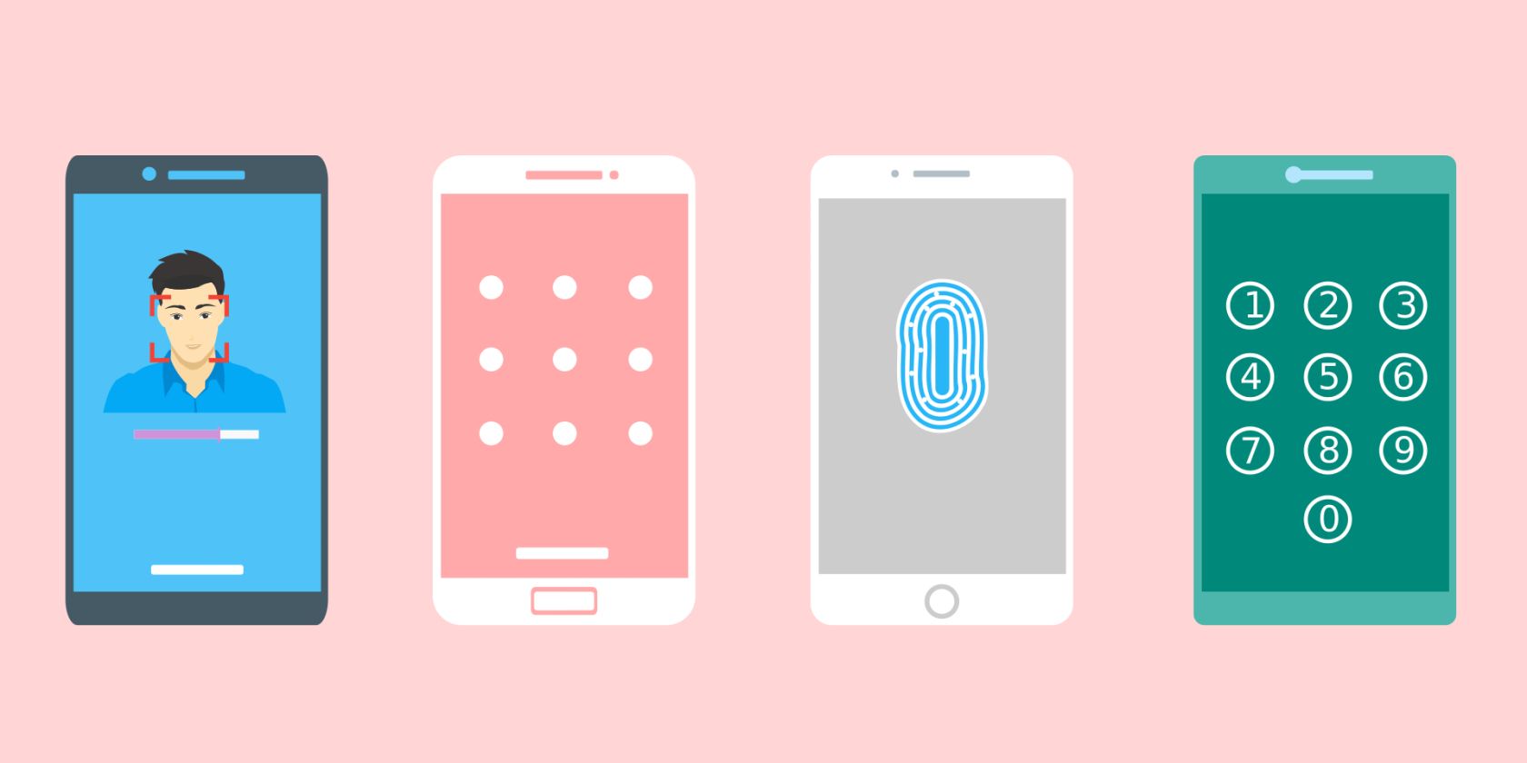 Graphic representations of security features on several phones