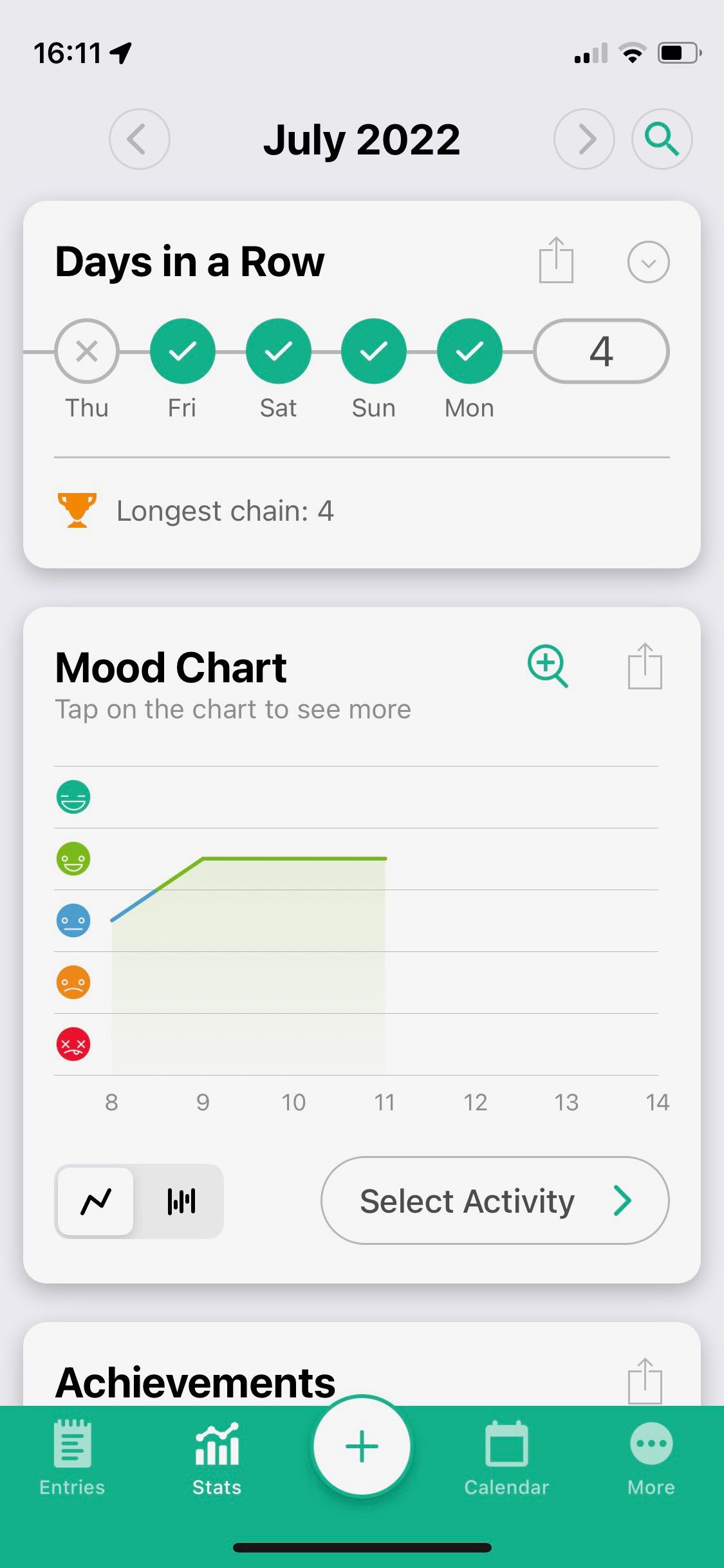 Screenshot of Daylio app stats screen showing check in screen and mood chart 1
