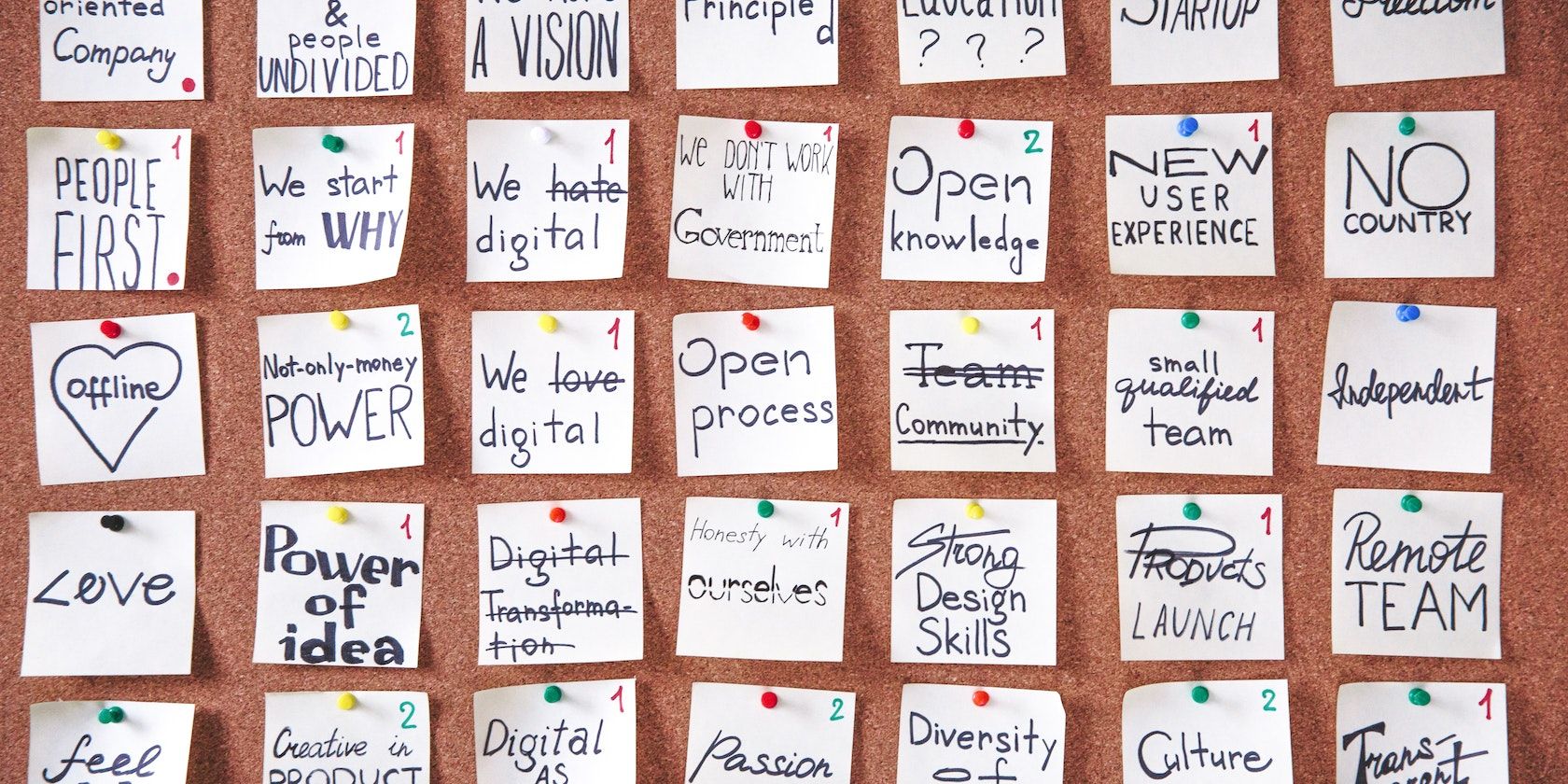 Sticky notes pinned on board.