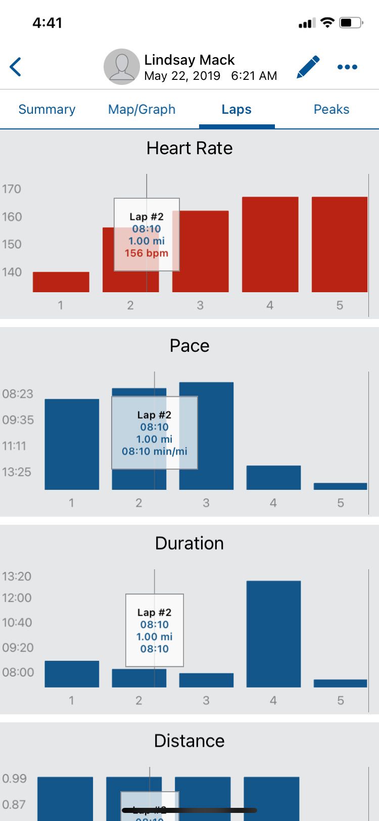 برنامه Training Peaks 45 دقیقه دویدن دور