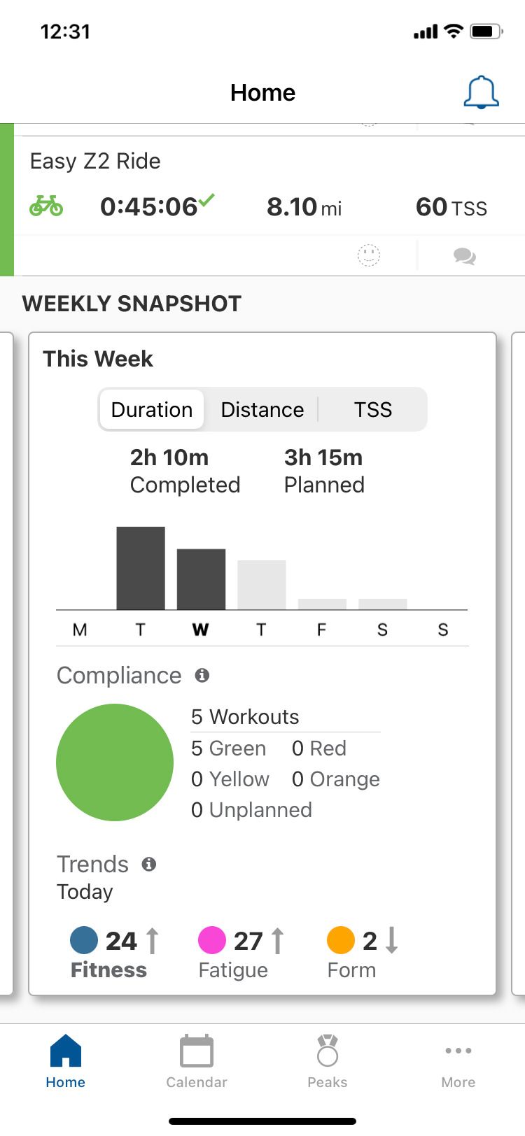 برنامه Training Peaks Weekly Snapshot