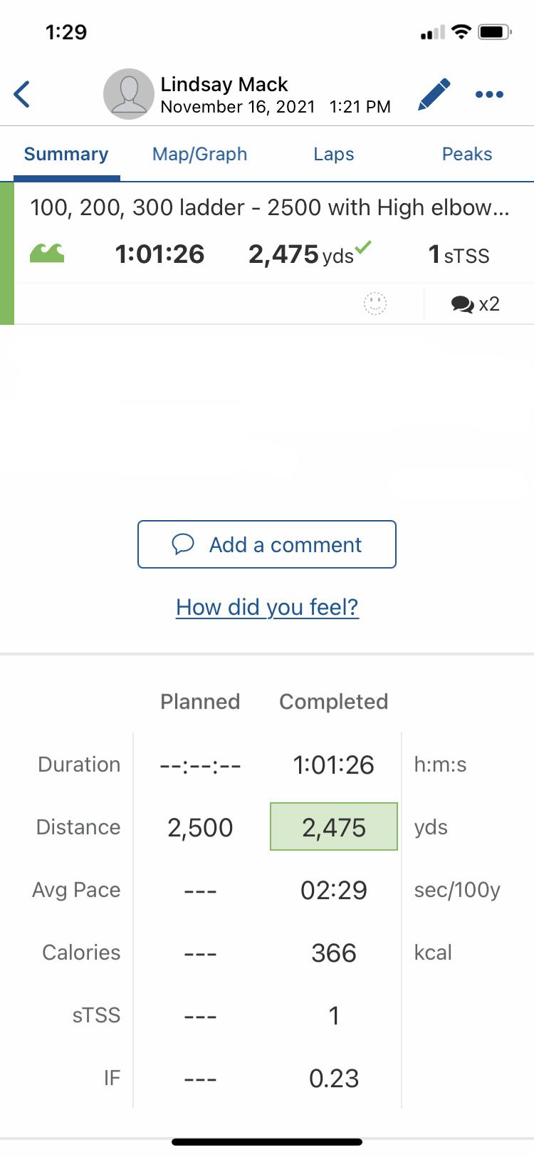 خلاصه برنامه شنای TrainingPeaks