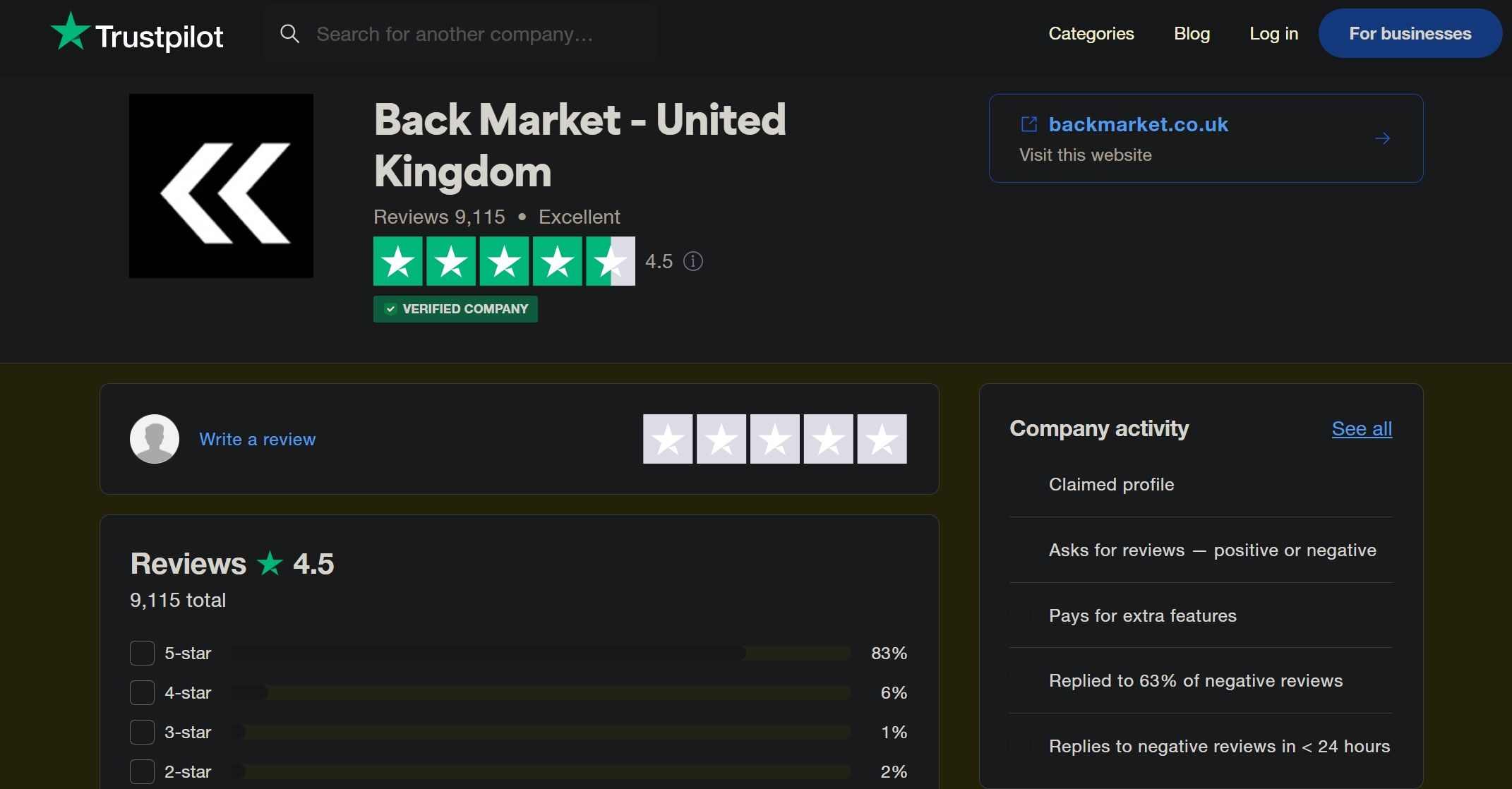 Back Market United Kingdom Ratings at Trustpilot