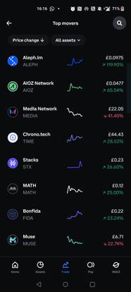 6 Reasons Coinbase Is The Best Crypto Exchange