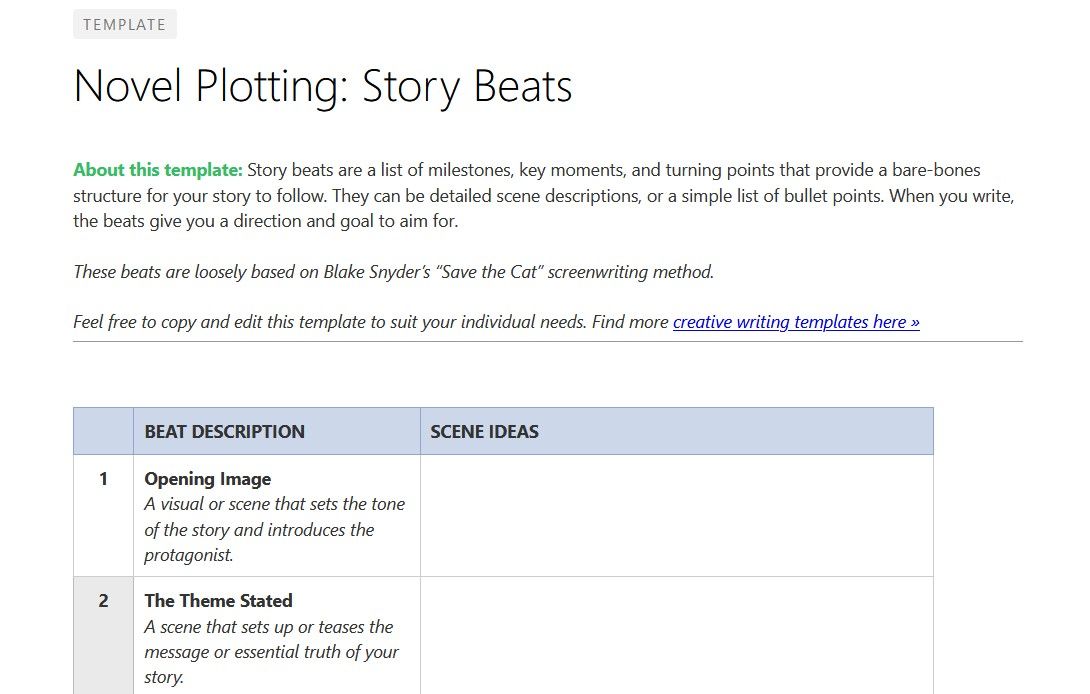 Evernote Creative Writing Template for Using Story Beats to Plot Books