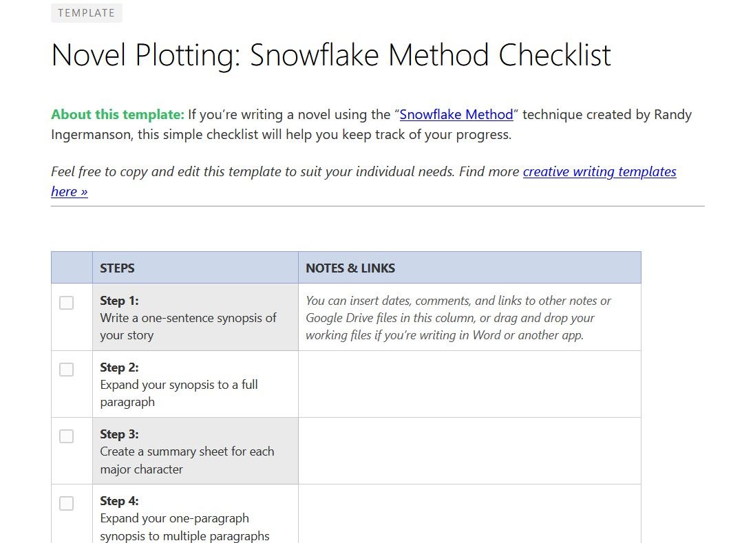 Evernote Template for Using the Snowflake Plotting Method