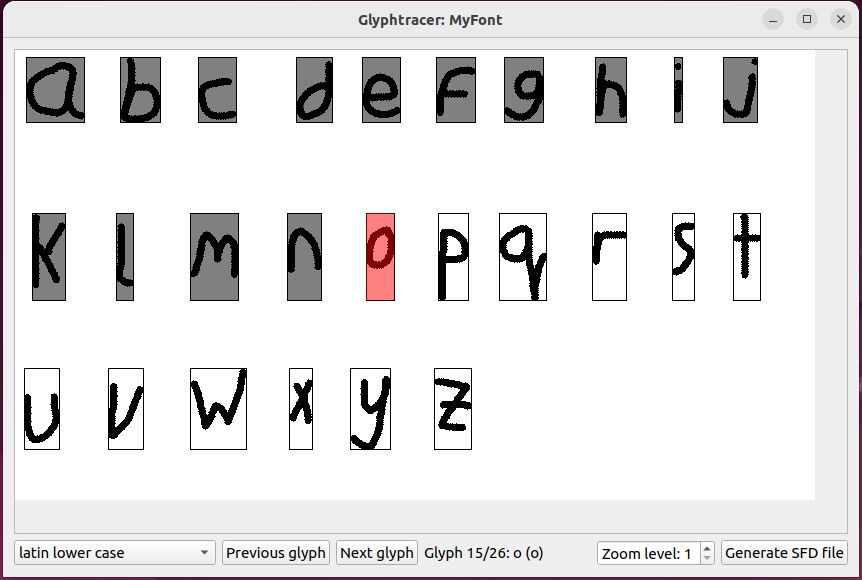 karakter alfabet - masing-masing dengan kotak di sekelilingnya