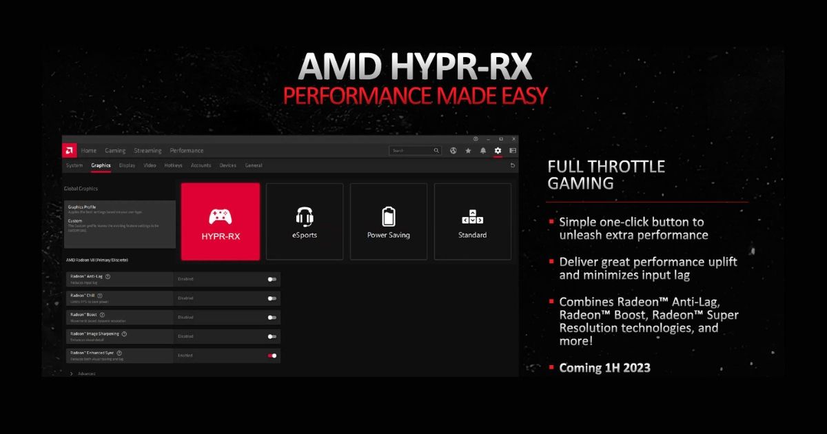 اسلاید AMD HYPR-RX که محل تب Gaming را نشان می دهد