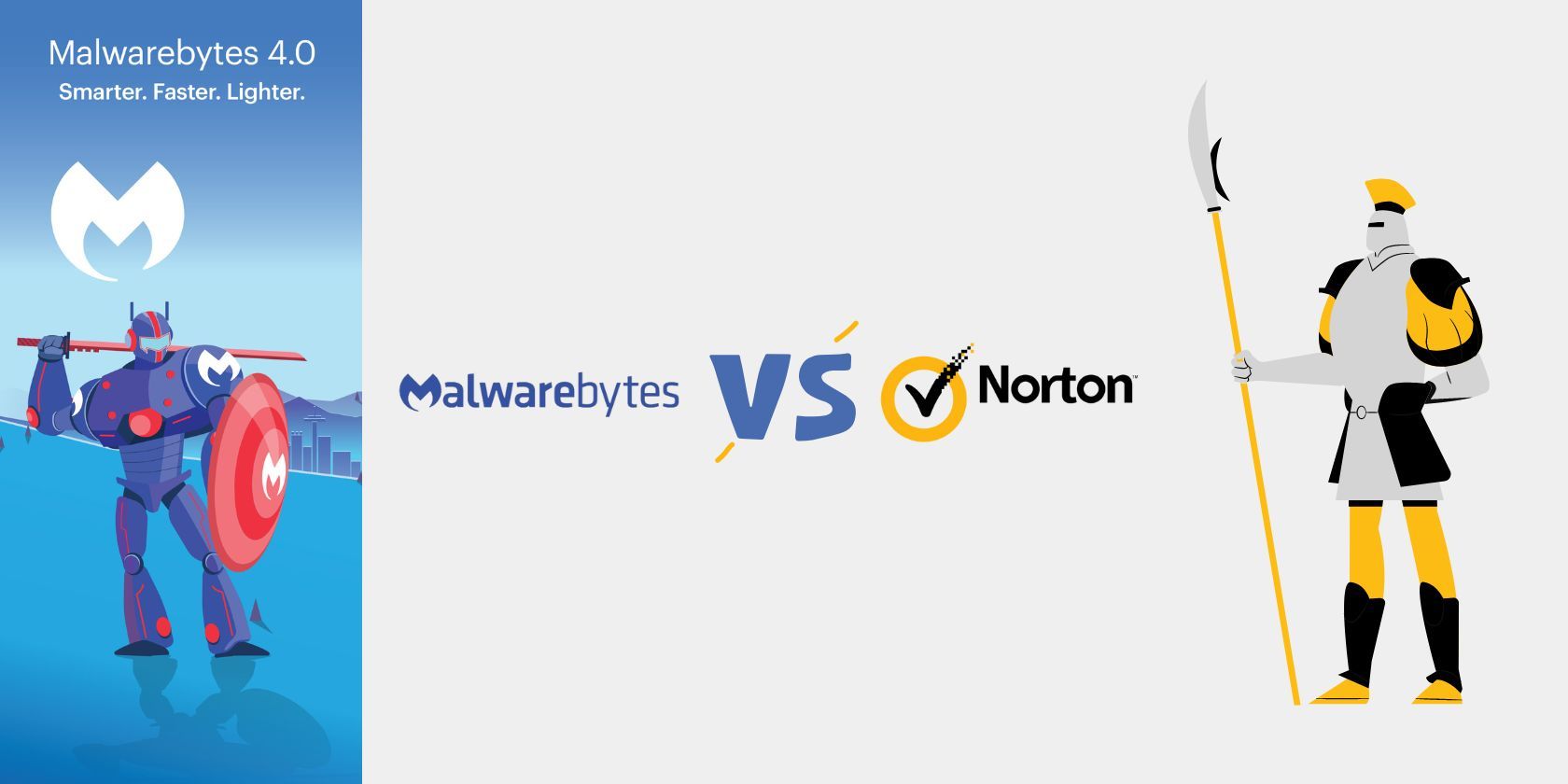An illustration of Malwarebytes vs Norton