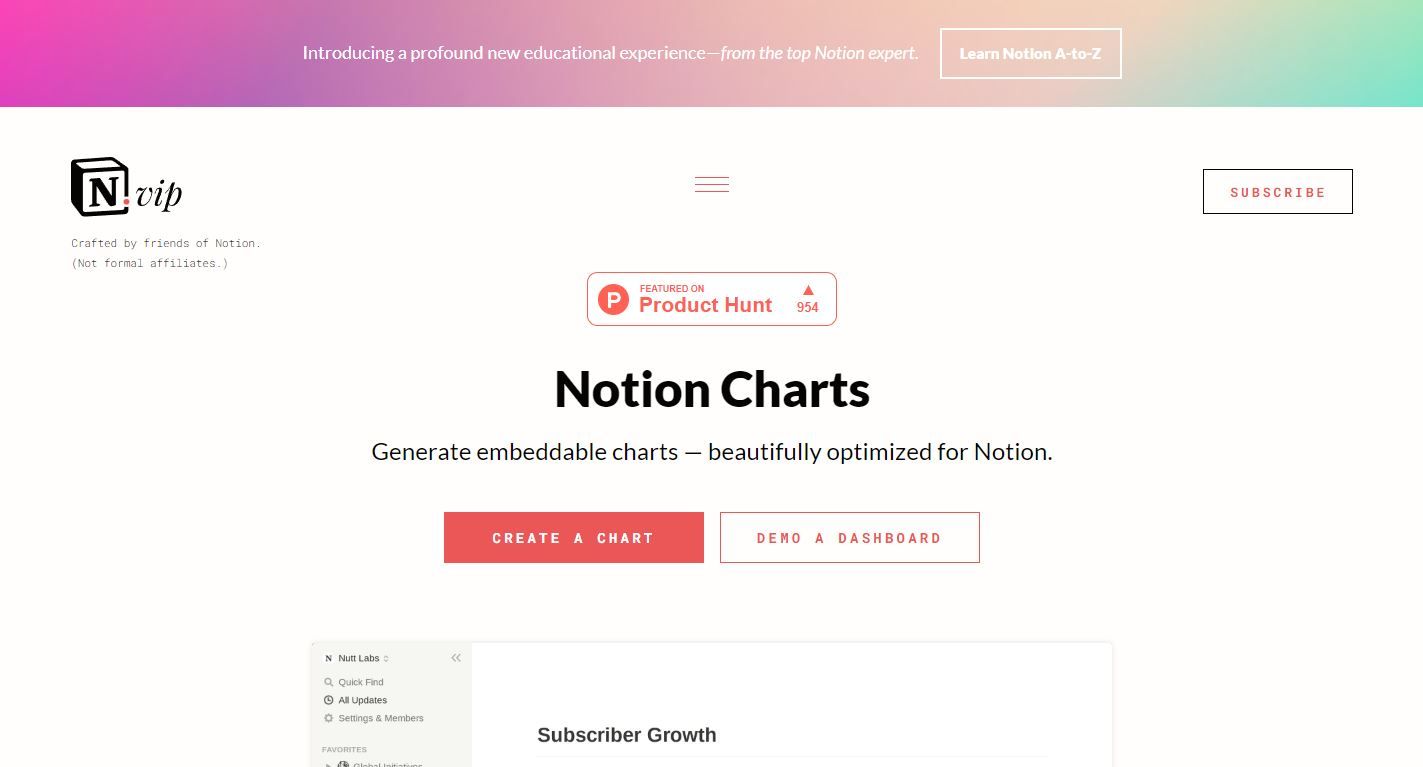 A Screenshot of Notion Charts Notion Integration