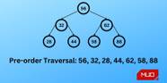 How To Traverse A Binary Search Tree