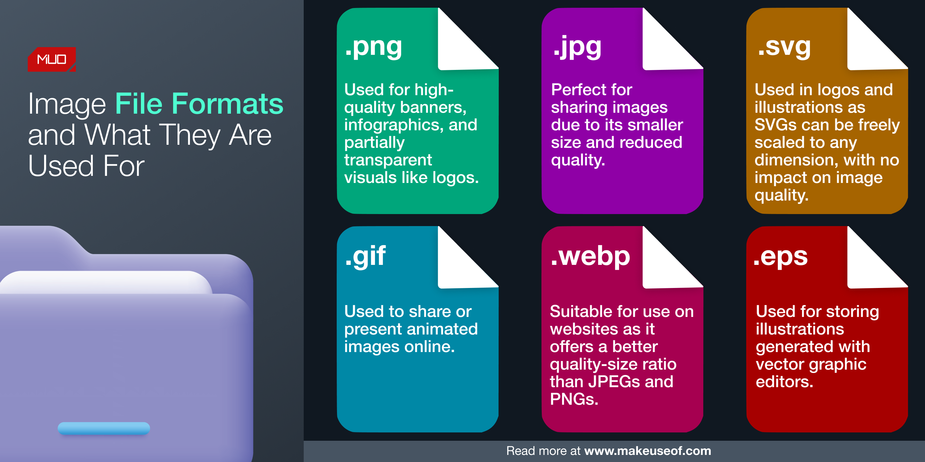 Image File Formats and What They Are Used For