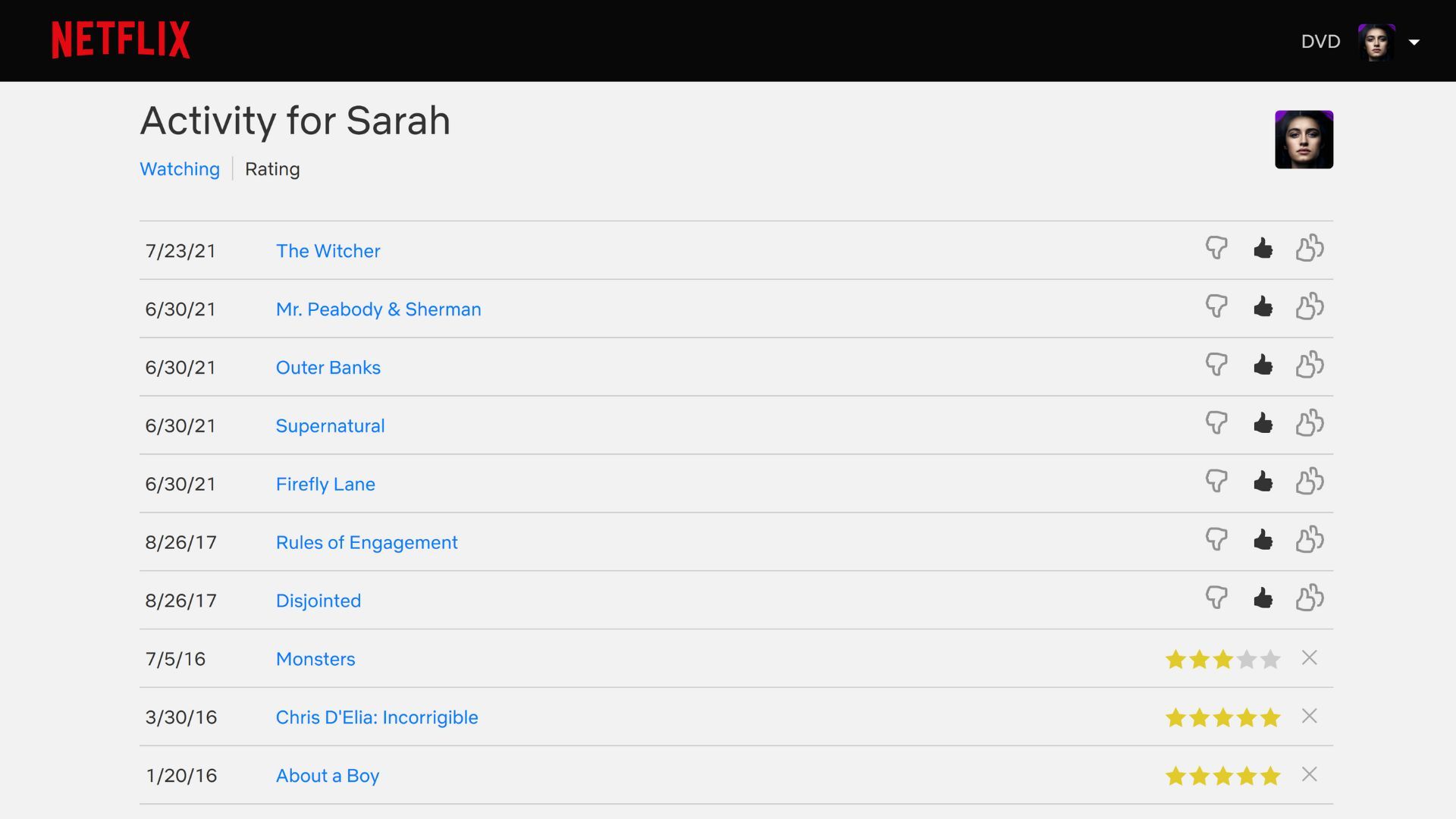 captura de tela da web do netflix, mostrando a atividade de classificação em um perfil de usuário