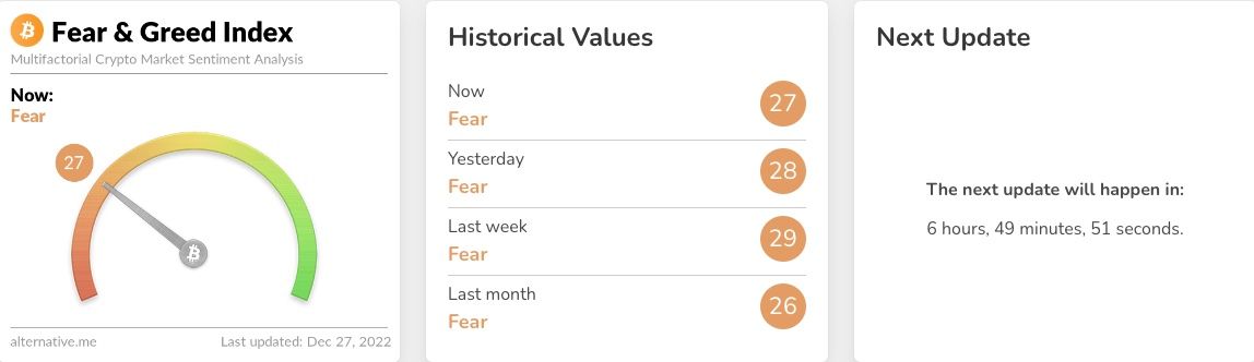 bitcoin fear and greed index