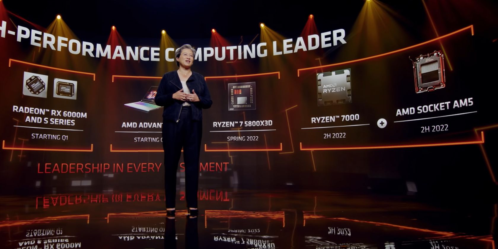 Dr. Lisa Su at CESS 2022 announcing AMD Socket AM5