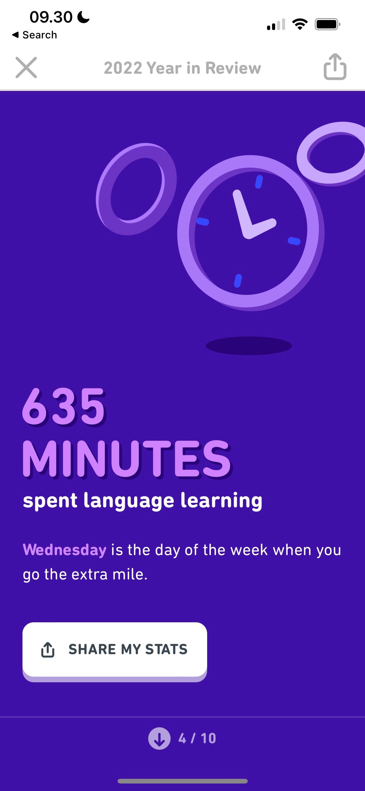 Duolingo Number of Minutes
