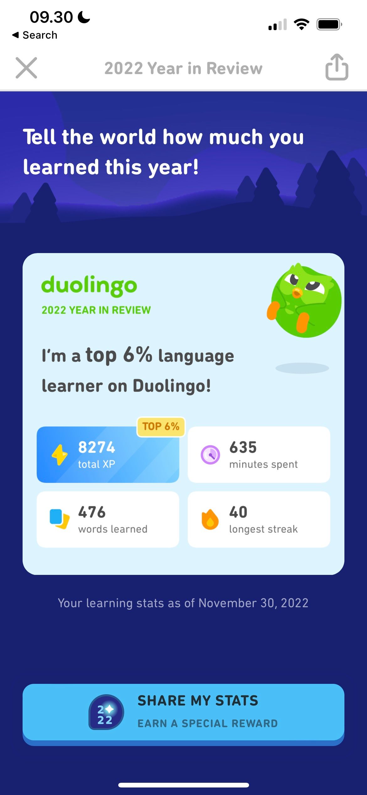 Duolingo Statistics Overview