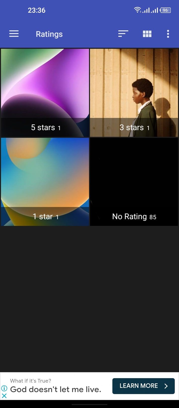 F Stop Gallery - Ratings
