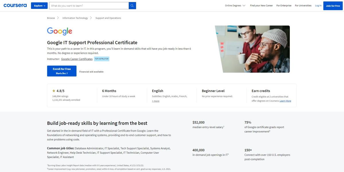 Google IT Support Professional Course