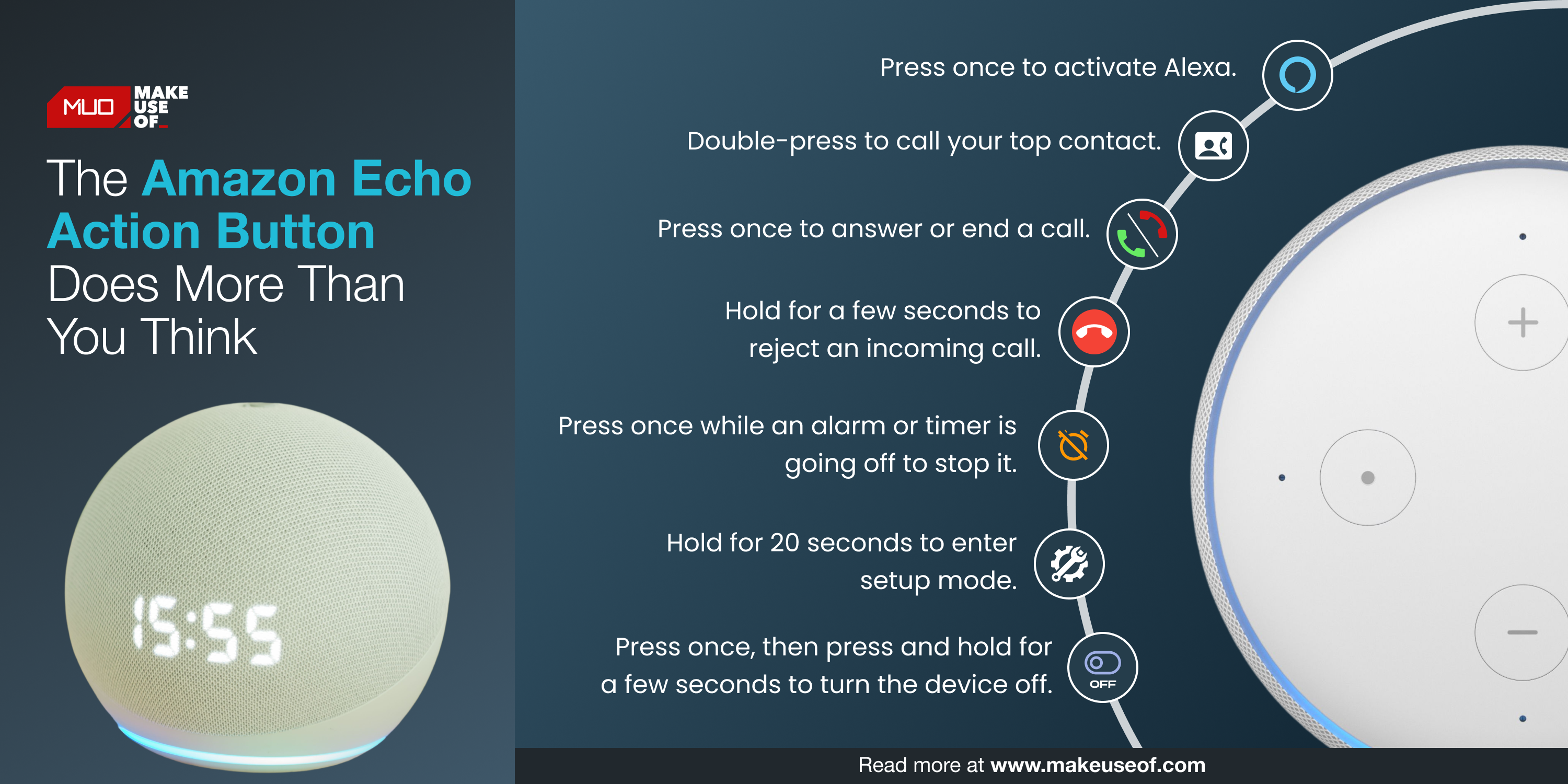 Infographic on The Amazon Echo Action Button Does More Than You Think