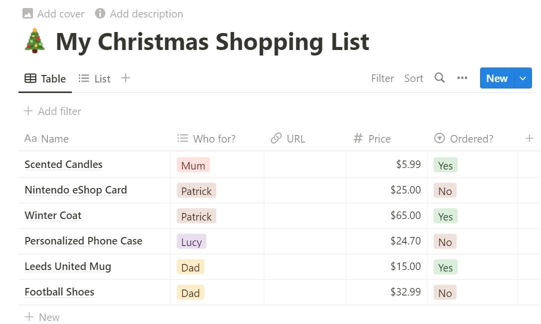 Base de données d'aperçu de ma liste de courses de Noël 