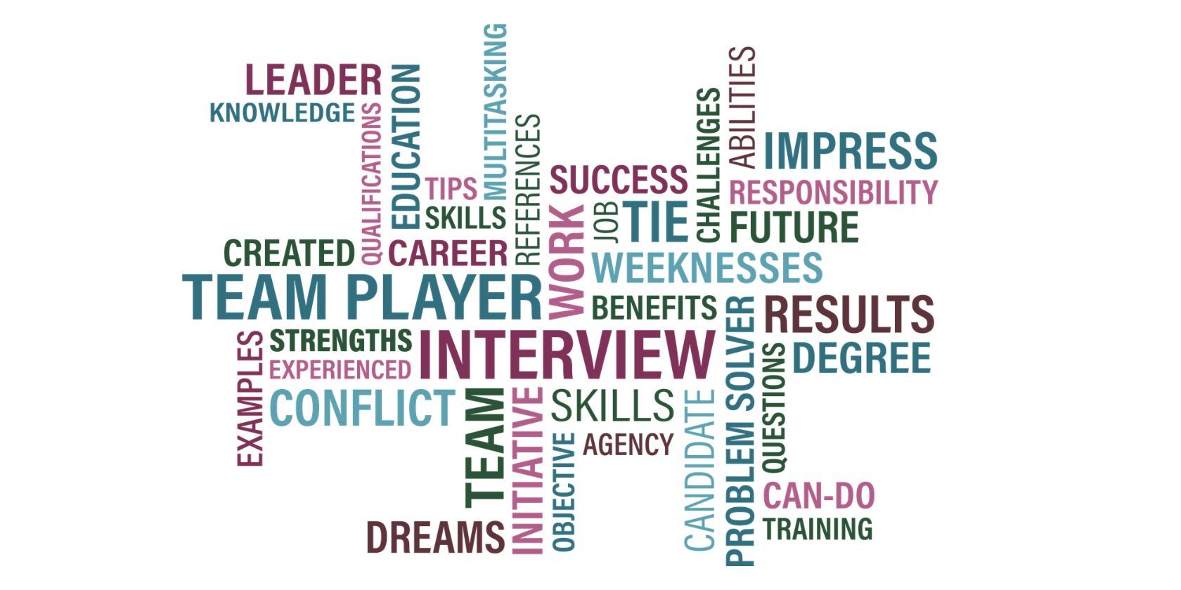Image of keywords related to career and job search ideas