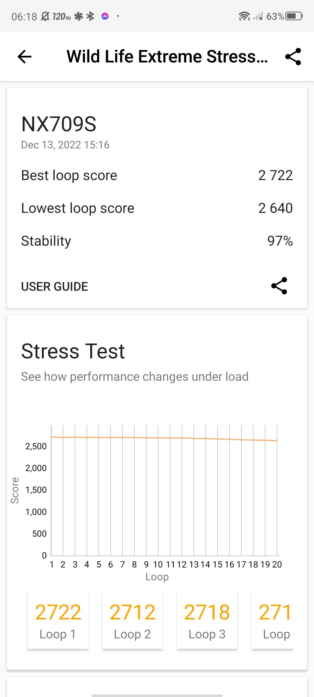 Snapdragon 8 Gen 1+ Wild Life Extreme Stress Test Results 1
