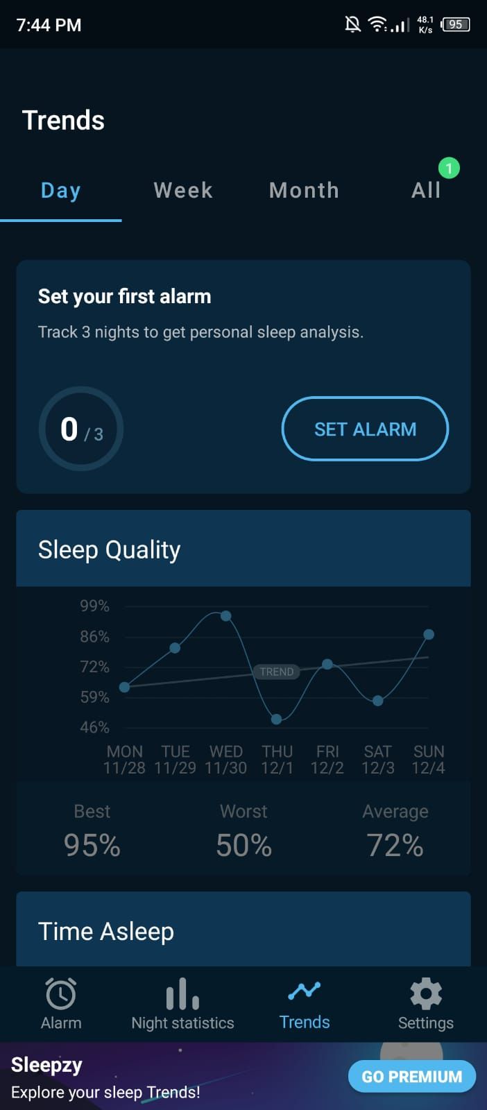 Sleepzy - Sleep Trends