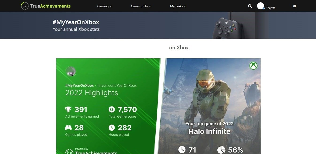 Ảnh chụp màn hình Đánh giá năm TrueAchievements Xbox Màn hình được bao bọc cho năm 2022