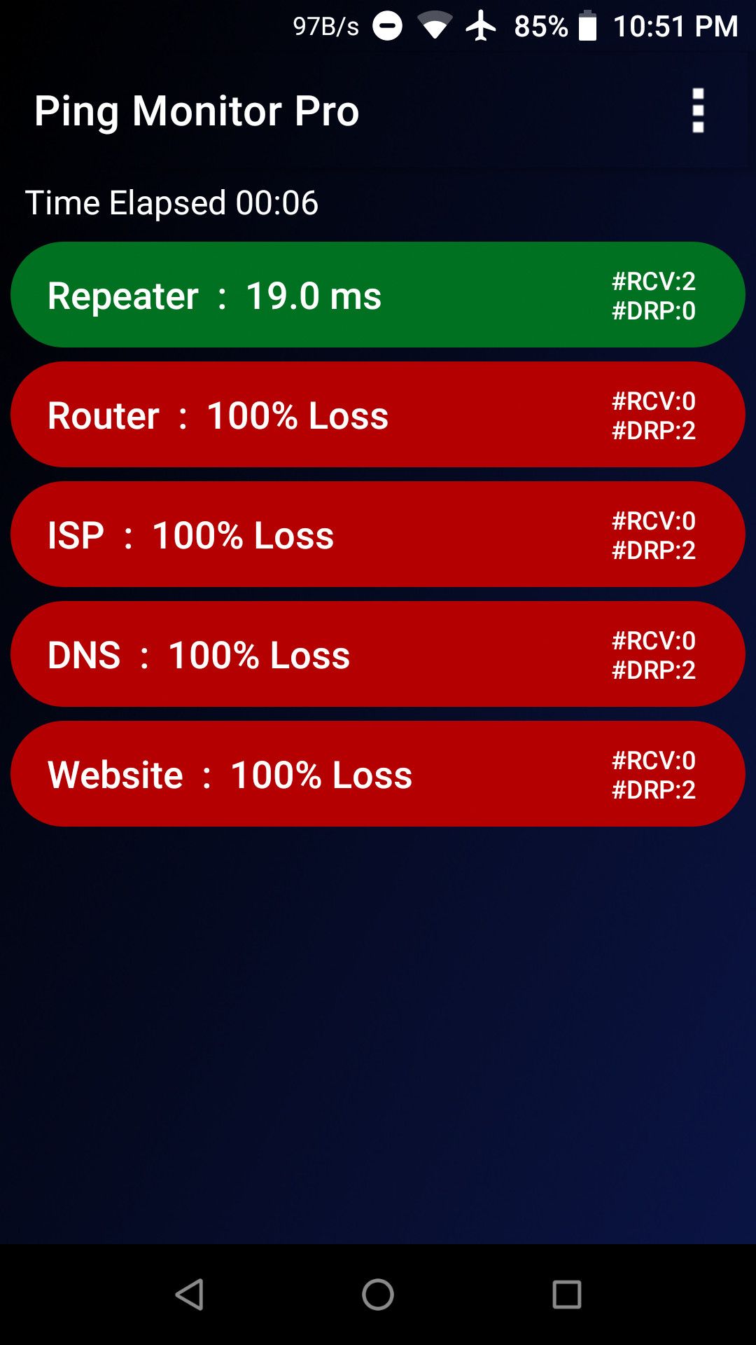 Ping monitor pro showing failure at router end